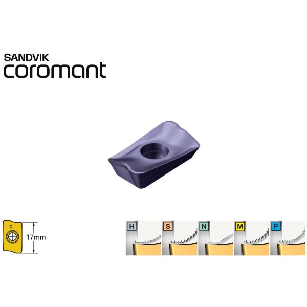 Inserti generici Sandvik Coromant R390 lato 17
